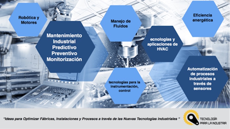 Tecnologías para optimizar fábricas industriales