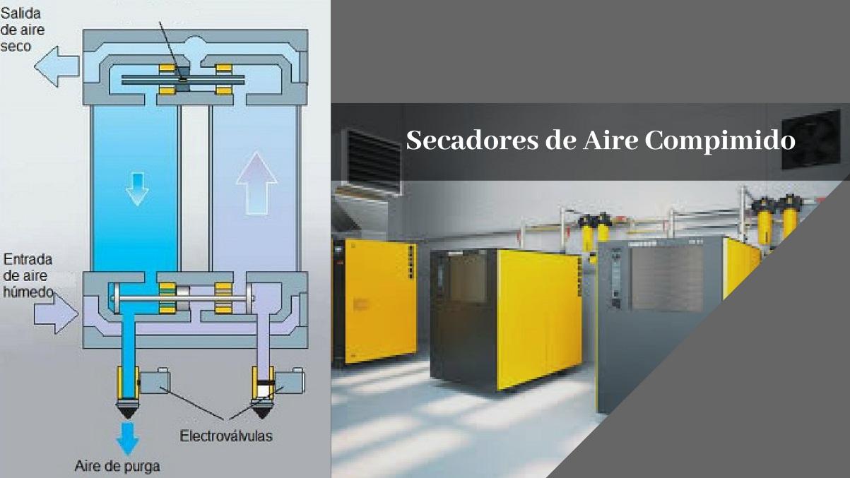 Formas De Optimizar Un Sistema De Aire Comprimido