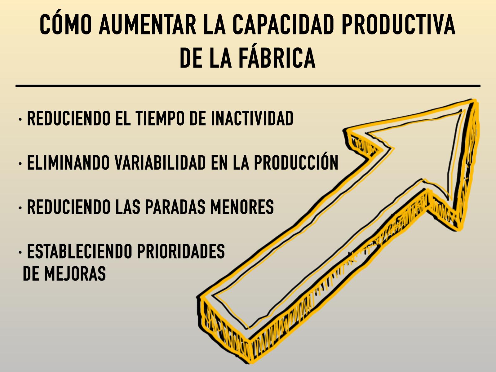 Aumentar la capacidad productiva de la fabrica (2)