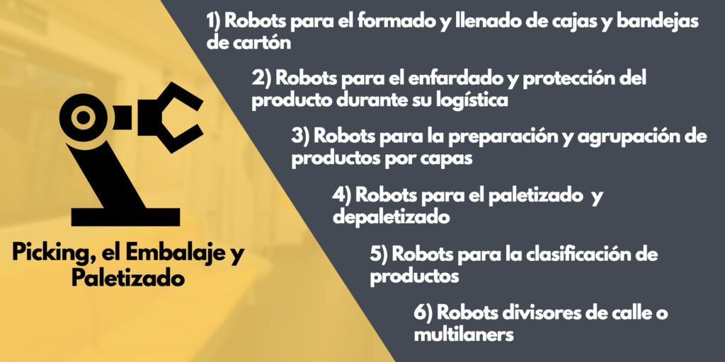 Robots colaborativos industriales