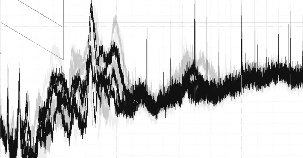 Mitigación del efecto EMI en señales audiovisuales