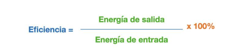 Cálculo De La Eficiencia De Una Máquina Métodos De Cálculo 2057