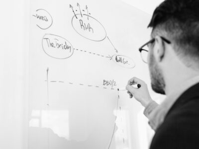 Metodología Lean para la mejora continua