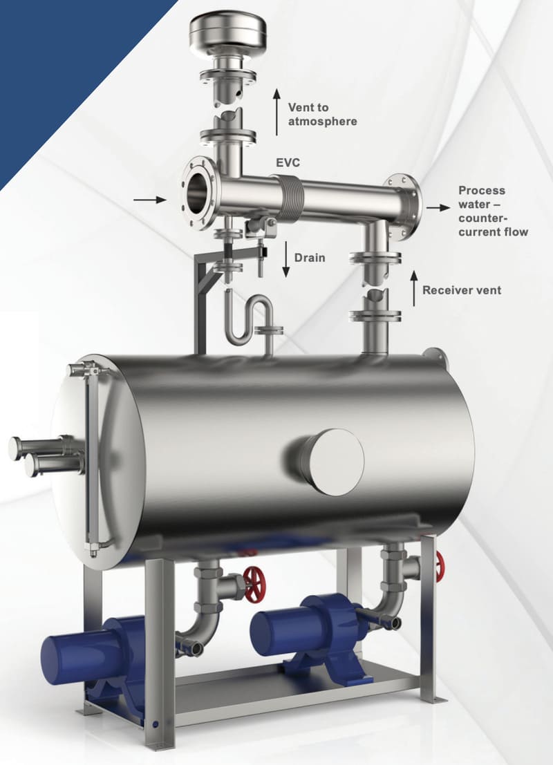 Intercambiadores de calor con vapor para procesos industriales