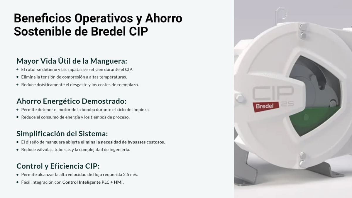 Beneficios operativos y ahorro sostenible de bredel CIP