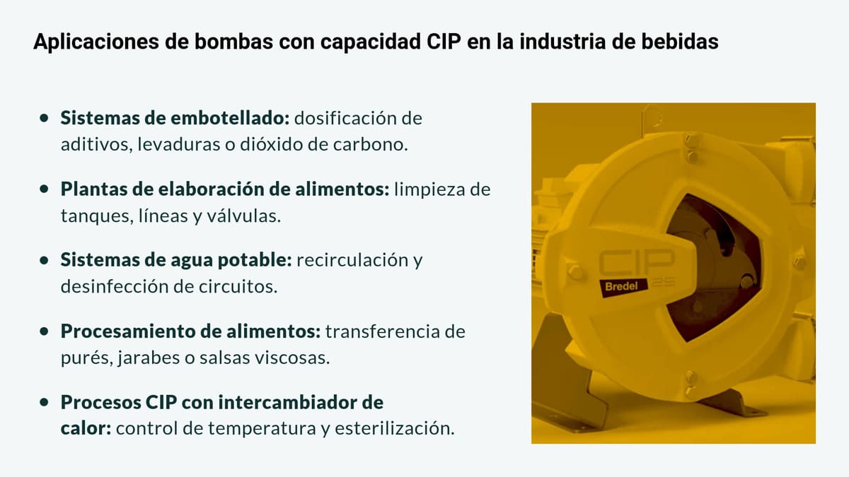 Aplicaciones de bombas con capacidad CIP en la industria de bebidas
