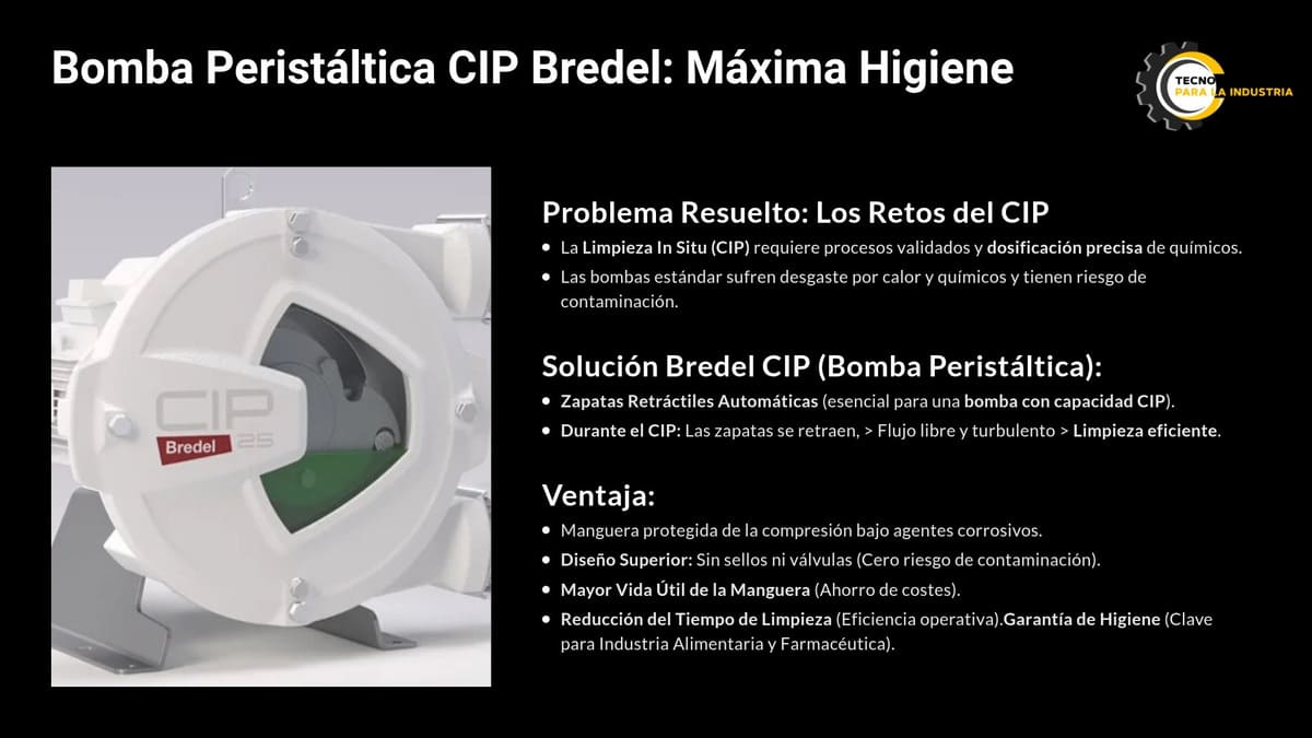 Bombas persitalticas CIP Bredel. Máxima Higiene