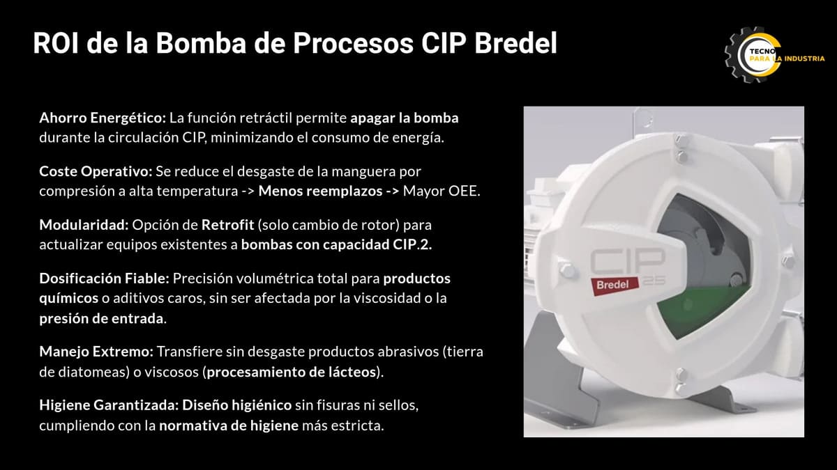 ROI de la bomba de procesos CIP Bredel