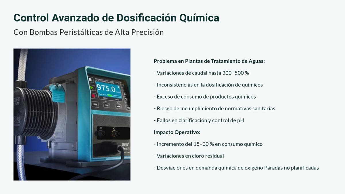 Control avanzado de dosificacion quimica