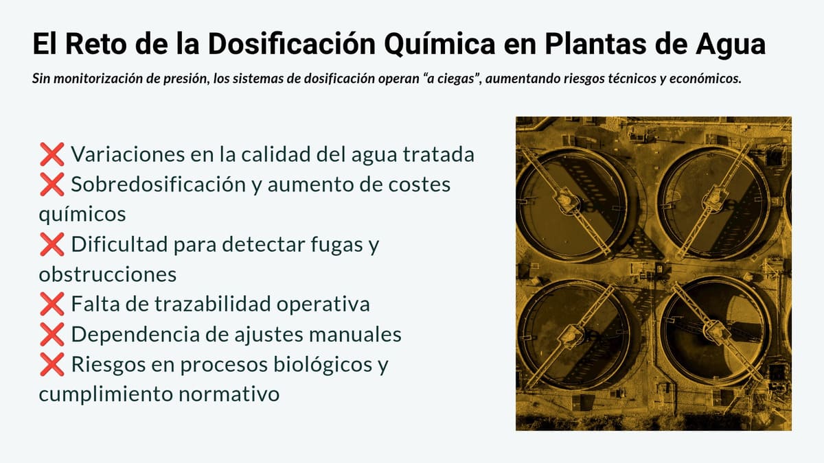 El reto de la dosificacion quimica en plantas de agua
