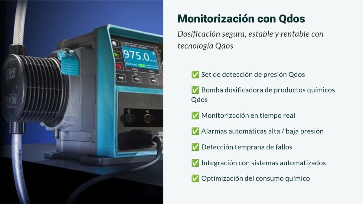 Monitorizacion con Qdos