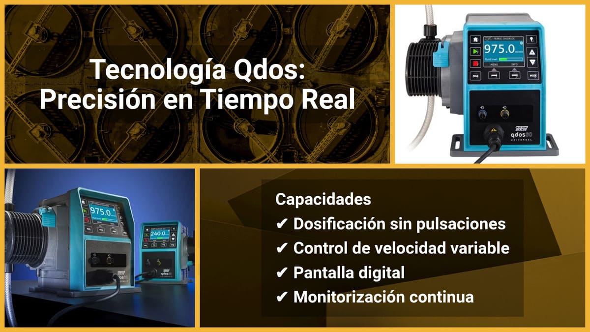 Tecnologia Qdos