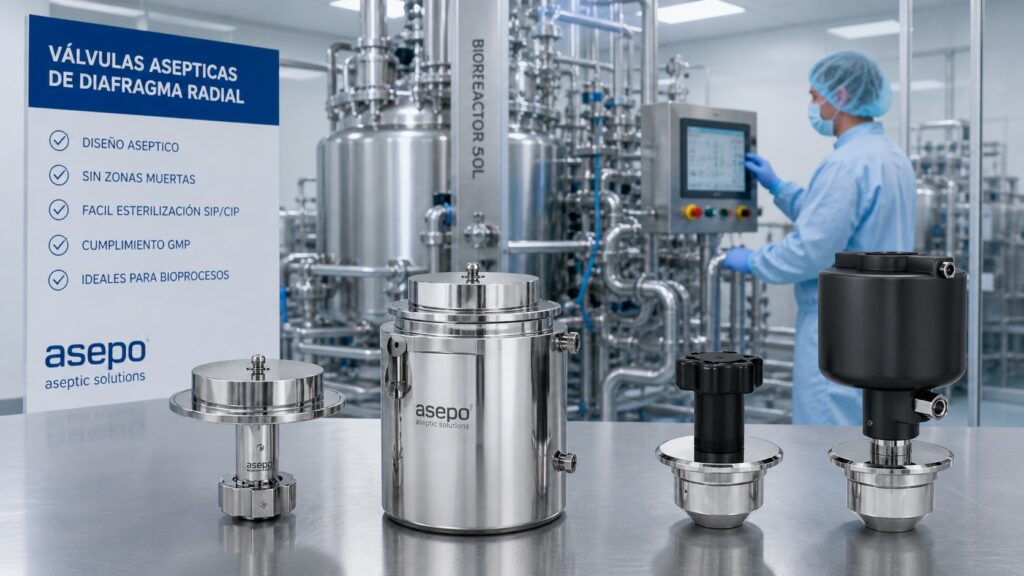 Válvulas Asépticas de Diafragma Radial: Cómo Eliminar Tramos Muertos en Bioprocesos