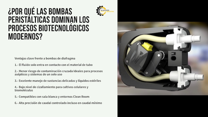 Bombas Peristálticas en Biotecnología