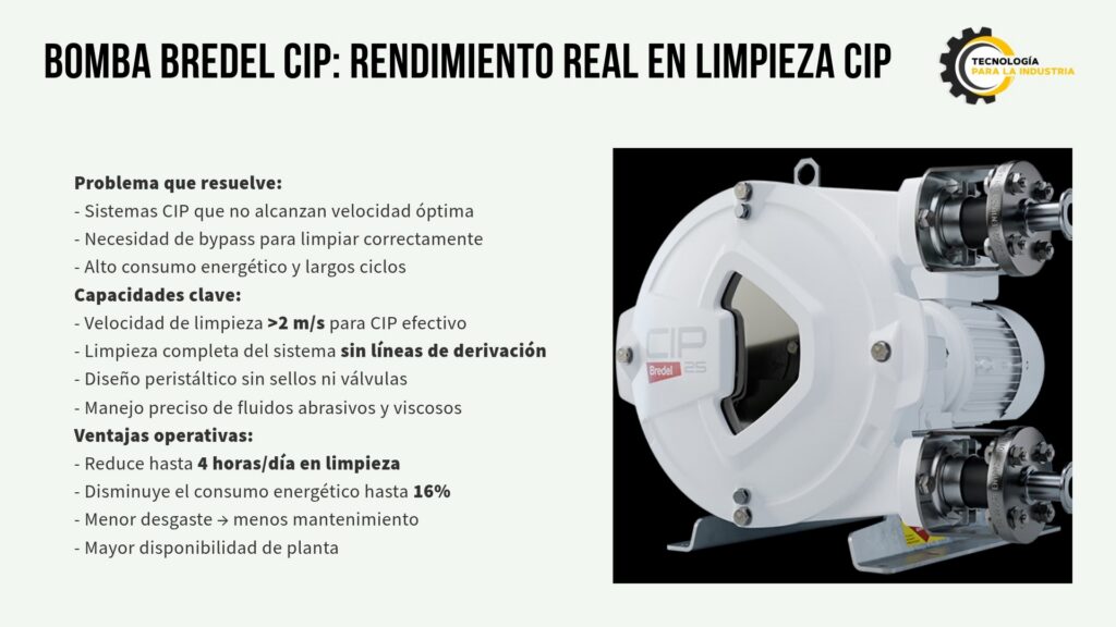 Optimización de limpieza CIP en Cerveceras