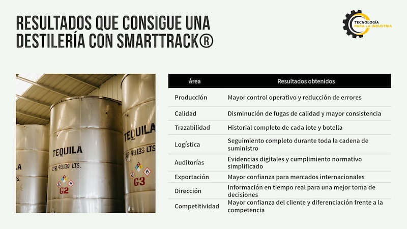 Sistema de trazabilidad para plantas tequileras 3